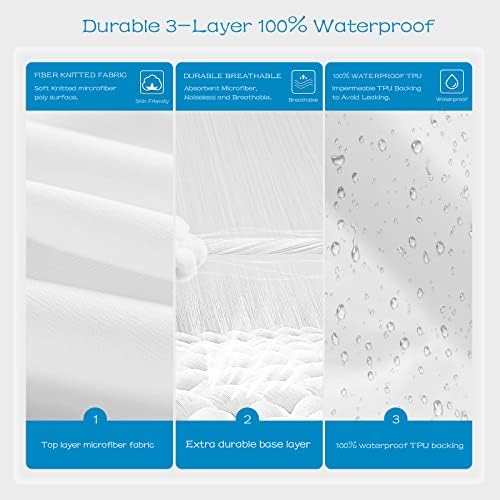 GRT 2 Pack Twin Mattress Protector Waterproof Breathable