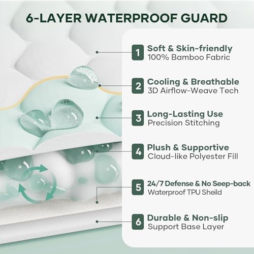 OhGeni Waterproof Mattress Protector Queen Size