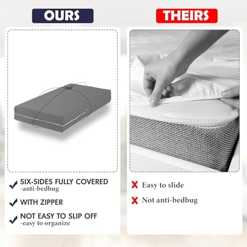 HunnmingRe Zippered Mattress Protector Deep Microfiber Fitted Sheet Cover
