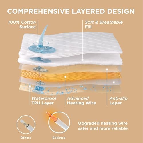 Bedsure Heated Mattress Pad Queen - 10 Heat Settings Waterproof Dual Controller