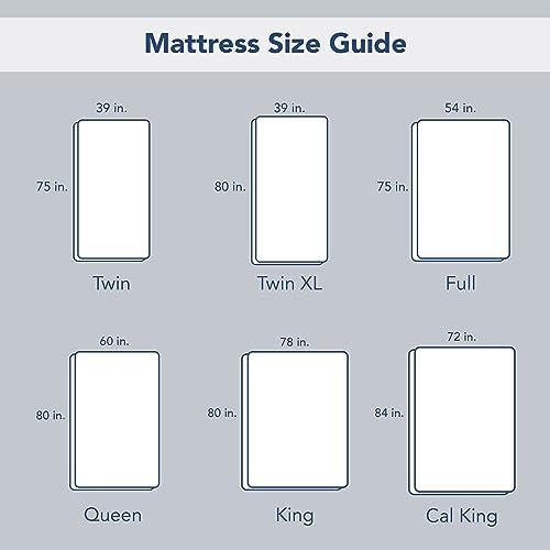 Serta Memory Flex Soft Twin XL Mattress Topper 2 Pillow Top