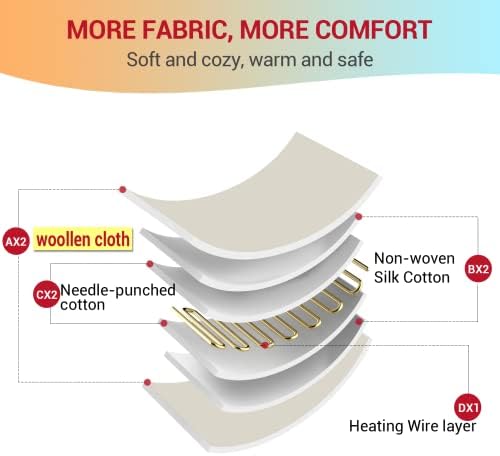 Comfytemp Heated Mattress Pad Mini Twin 31 x 55