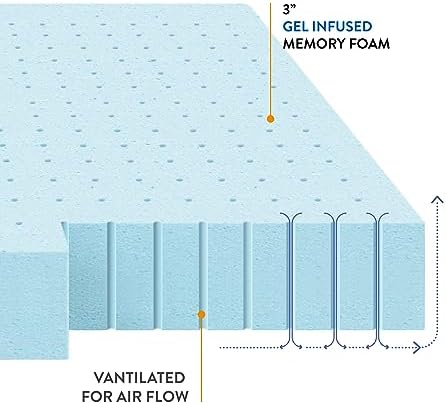 Best Price 3 Inch Ventilated Memory Foam Mattress Topper - Queen