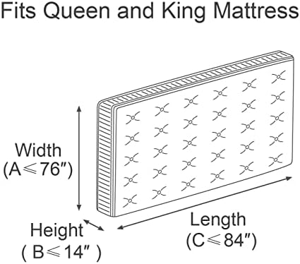 ComfortHome Mattress Encasement 2 Pack Queen King Size 15 Mil