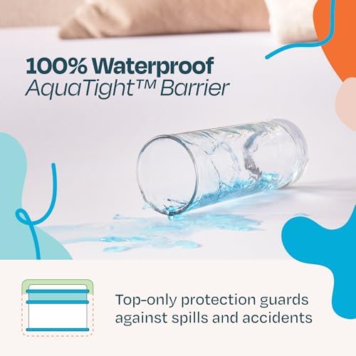 Linenspa Premium Waterproof Mattress Protector Full Size