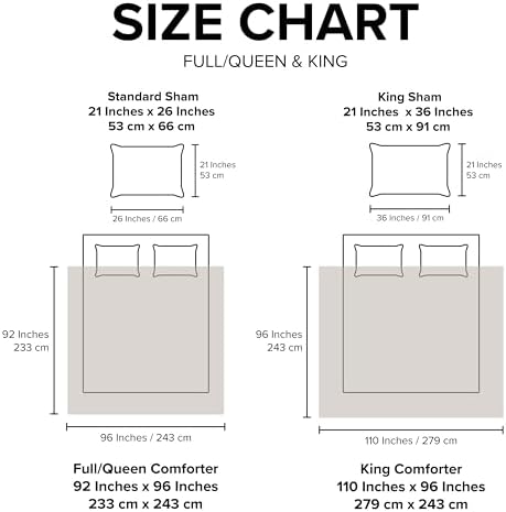 UGG Blissful Comforter Set Reversible Seal Gray