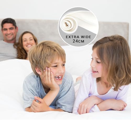 HITIME Twin to King Bed Converter Kit 80x10