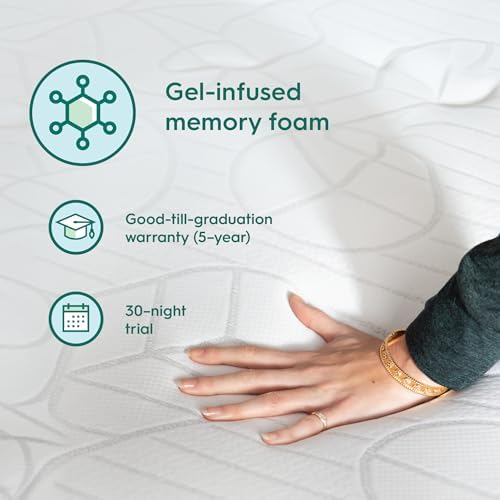Sleepyhead Twin XL 2 Inch Gel Mattress Topper