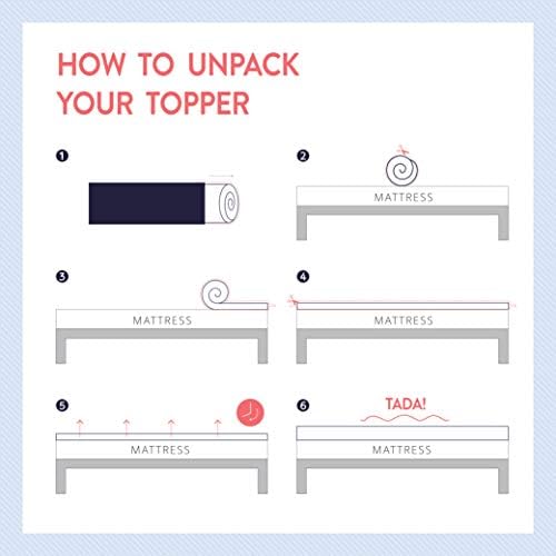Best Price 3 Inch Egg Crate Memory Foam Mattress Topper