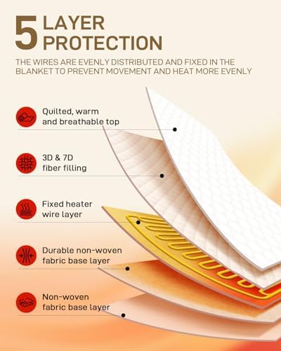 SOHTOPHO Queen Size Electric Heated Mattress Pad with Dual Control