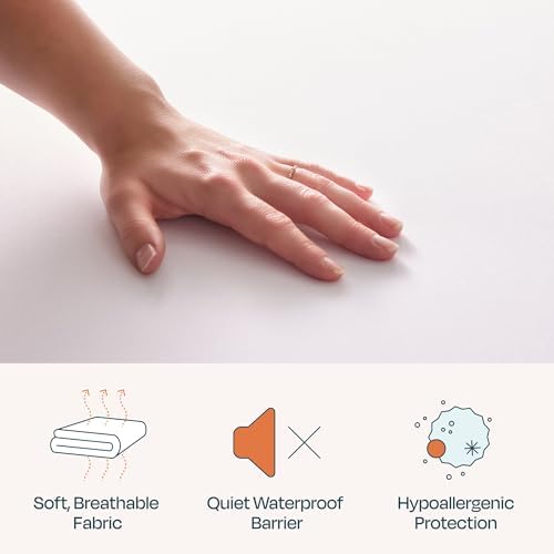 Linenspa Premium Waterproof Mattress Protector Full Size