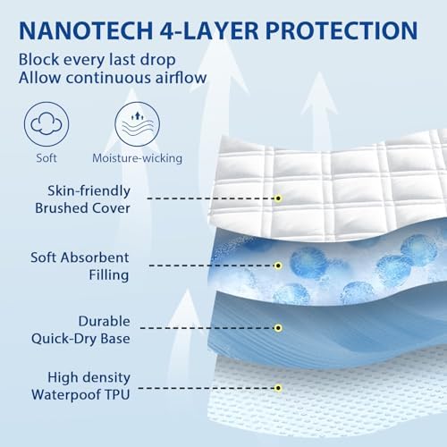 MEELUS King Mattress Protector Waterproof Breathable Fitted Deep Pocket 8-21