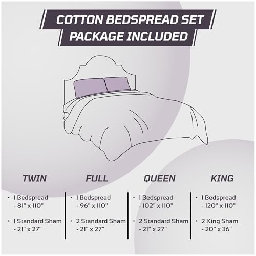 Better Trends Chenille Bedspread Set Burgundy 96x110 with 2 Shams