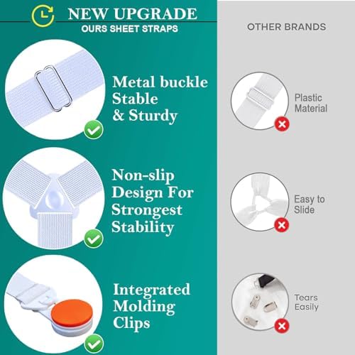 Tuyeabc Heavy Duty Adjustable Sheet Straps with Clips