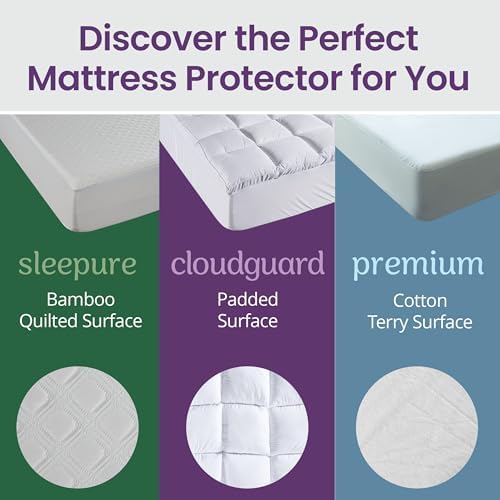 SafeRest Waterproof Twin Mattress Protector - Fitted with Stretchable Pockets