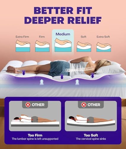 Biteany Dual Layer Mattress Topper for Pressure Relief and Support
