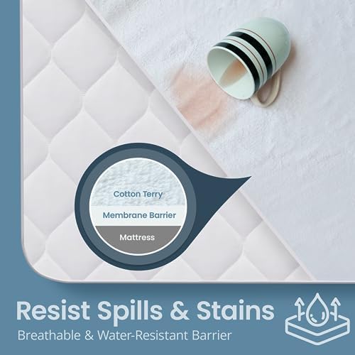 SafeRest Waterproof Twin Mattress Protector - Fitted with Stretchable Pockets