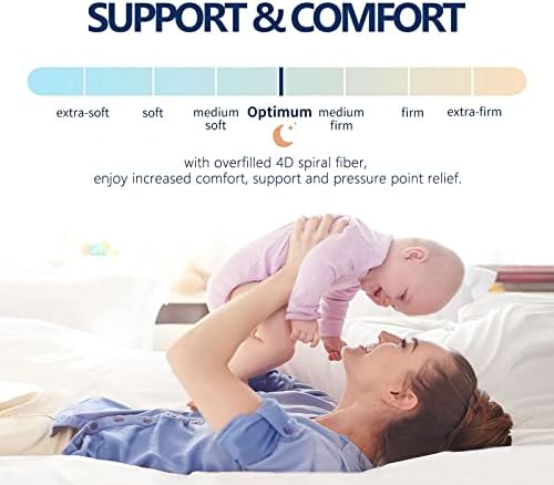 CHOPINMOON Queen Mattress Topper for Back Pain Comfort