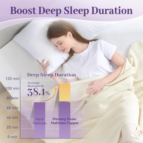 SINWEEK Gel Memory Foam Mattress Topper Twin XL 1