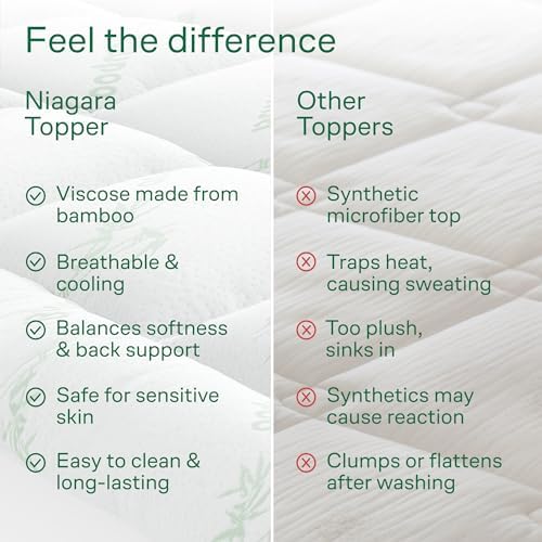 Ultra Soft Bamboo Mattress Topper for Back Pain Relief
