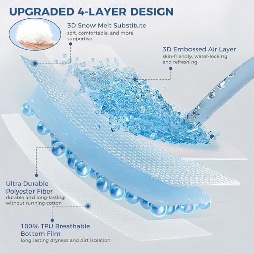 Kayfia Waterproof Mattress Protector Full Size