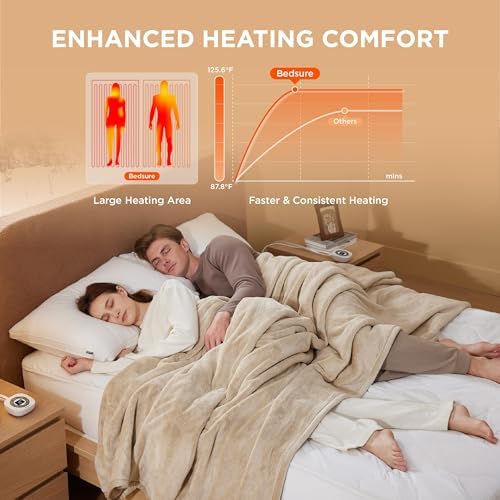 Bedsure Heated Mattress Pad Queen - 10 Heat Settings Waterproof Dual Controller