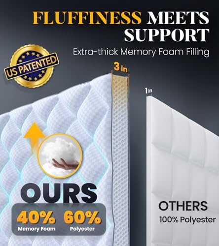 Milcabe 3 Inch Ultra-Fluffy Memory Foam Mattress Topper King 1