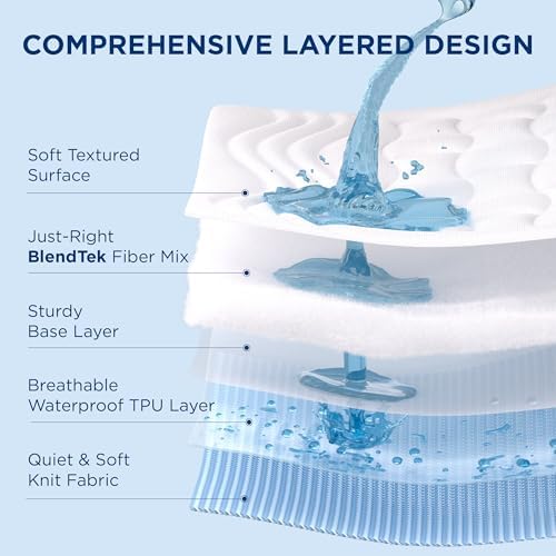 Bedsure Twin XL Mattress Protector Waterproof