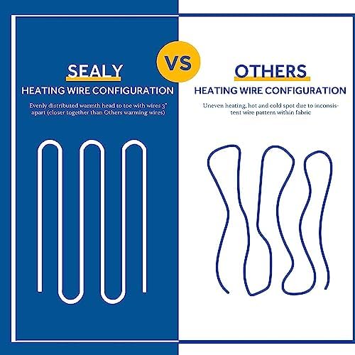 Sealy Electric Mattress Pad Twin Size 10 Heating Settings