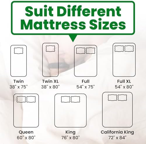 ECOHomes Non Slip Mattress Gripper Pad Twin XL