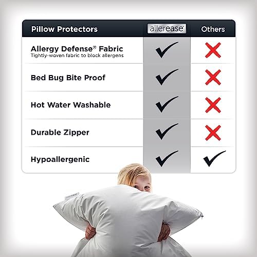 AllerEase Platinum Pillow Protector King Size White