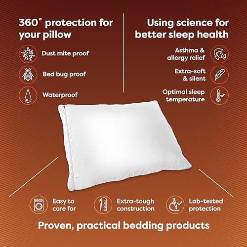HOSPITOLOGY Pillow Encasement - King Size 20x36 Waterproof Set of 2