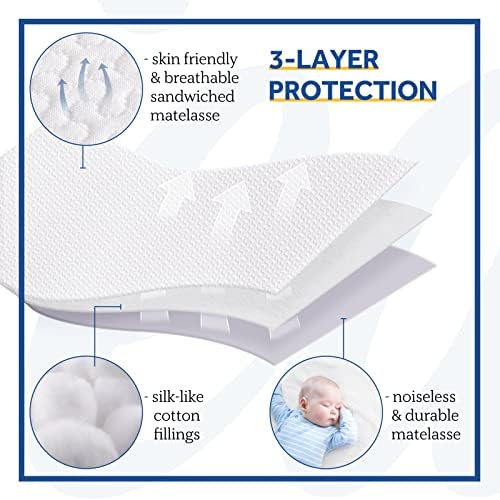 Sealy Queen Heated Mattress Pad with Dual Controller and 10 Heat Settings