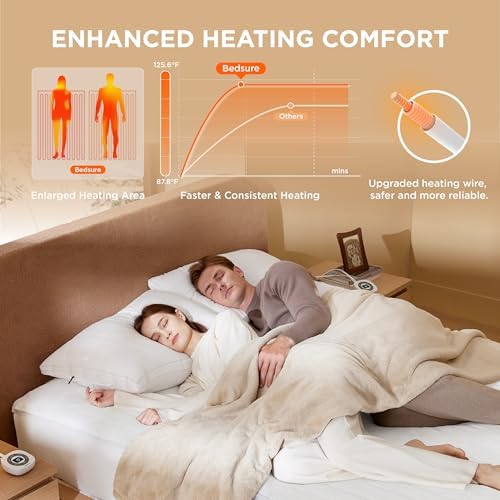 Bedsure Heated Mattress Pad Queen - 10 Heat Settings Auto Shut Off