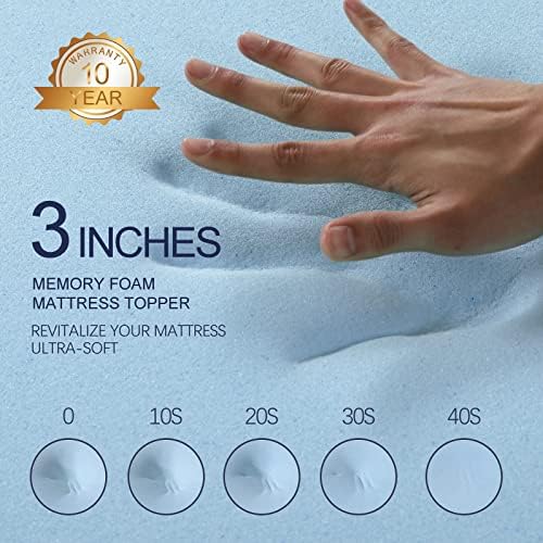 VALUXE 3 Inch Queen Mattress Topper with Cooling Gel Foam and Bamboo Cover