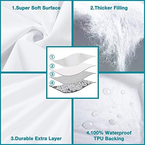 Lunsing 2 Pack Waterproof Twin Mattress Protector